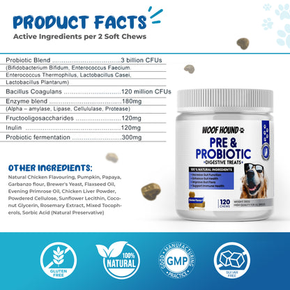 120 Pre & Probiotics Dog Treats